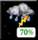 Principalement Nuageux, Chance Storms