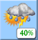 Bastante Nuboso, Ligera Showers y Chance Storms