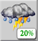 Nuageux, Chance Lger Showers et Chance Thunderstorms